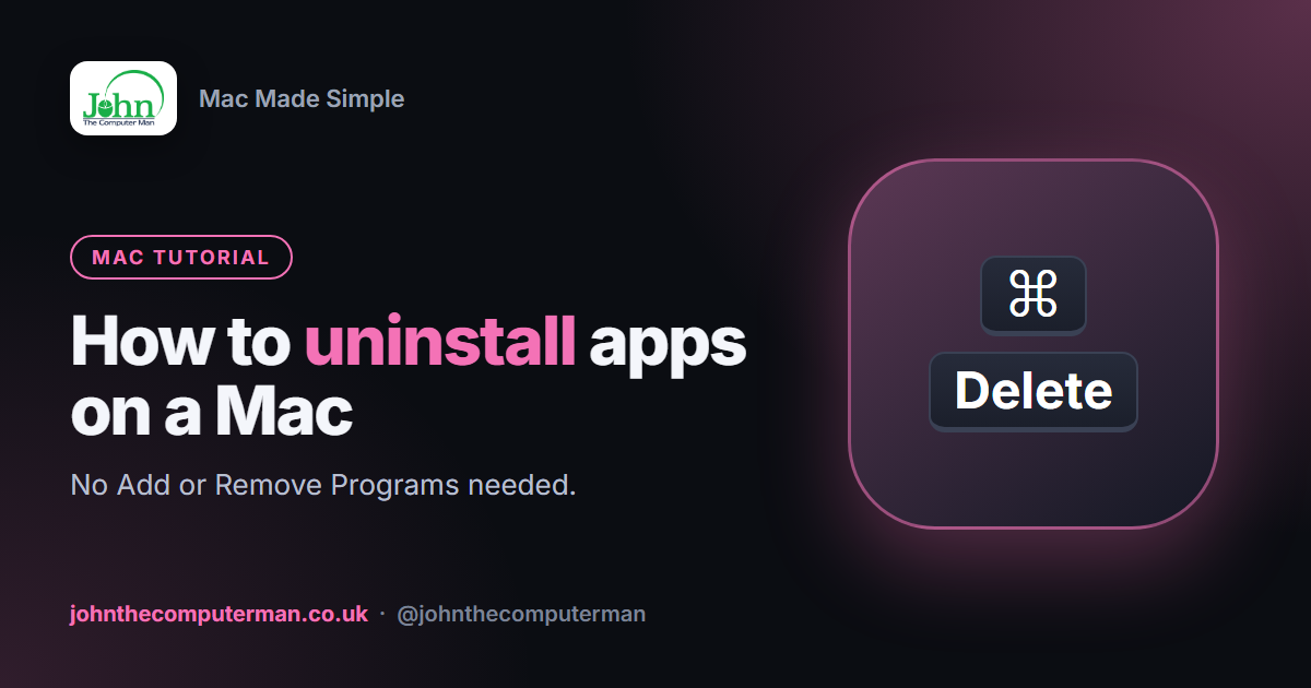 How to Uninstall Apps on a Mac (Properly)