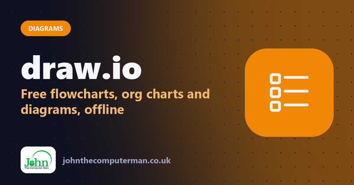 draw.io for Mac: Free Flowcharts and Diagrams (Visio Alternative)