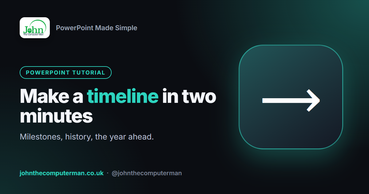 How to Make a Timeline in PowerPoint (SmartArt in Two Minutes)