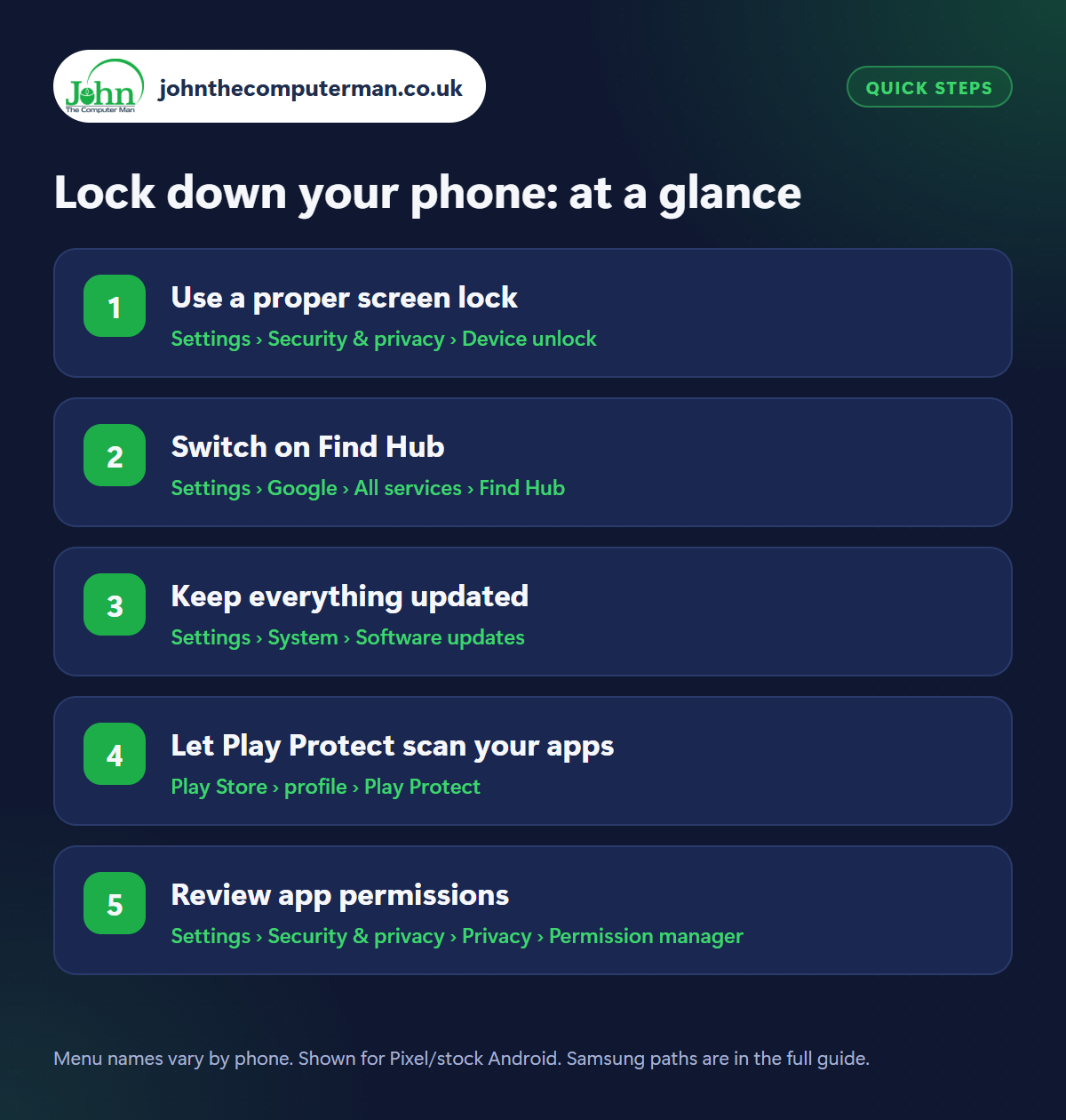Lock down your phone: the 5 steps at a glance