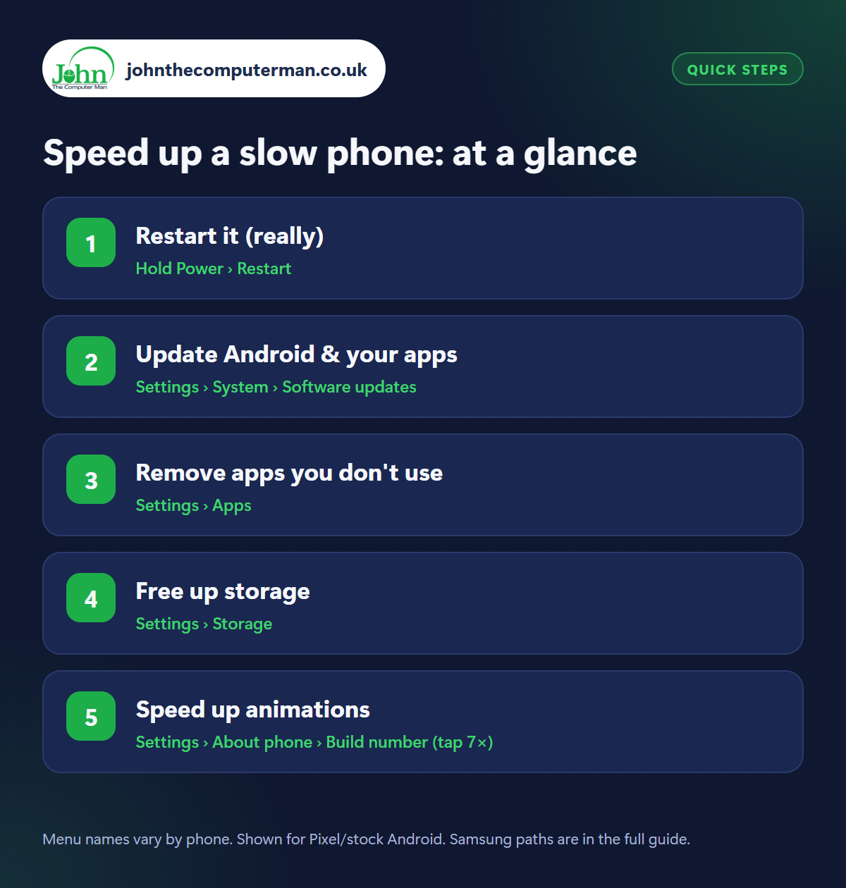 Speed up a slow phone: the 5 steps at a glance