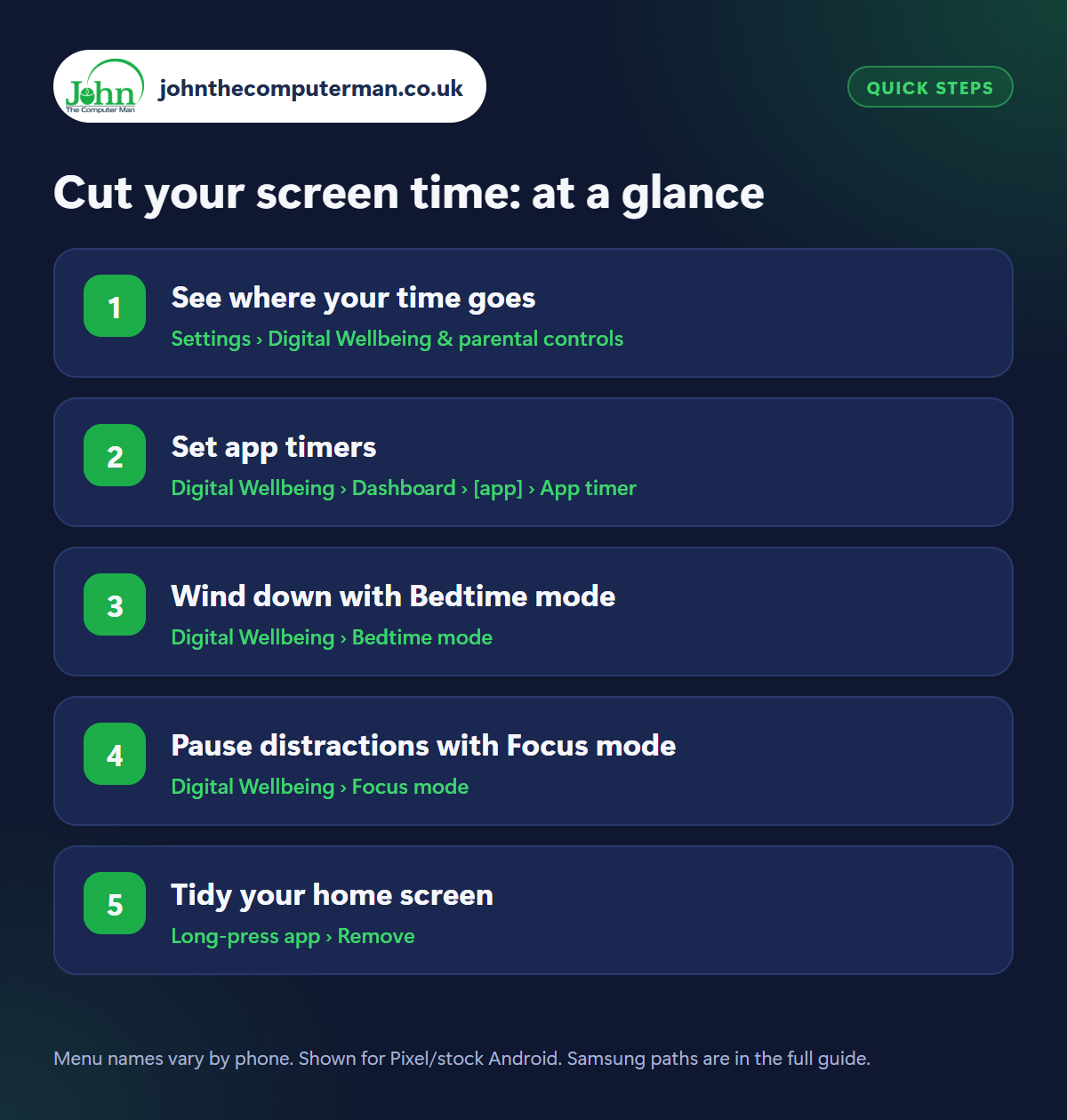 Cut your screen time: the 5 steps at a glance