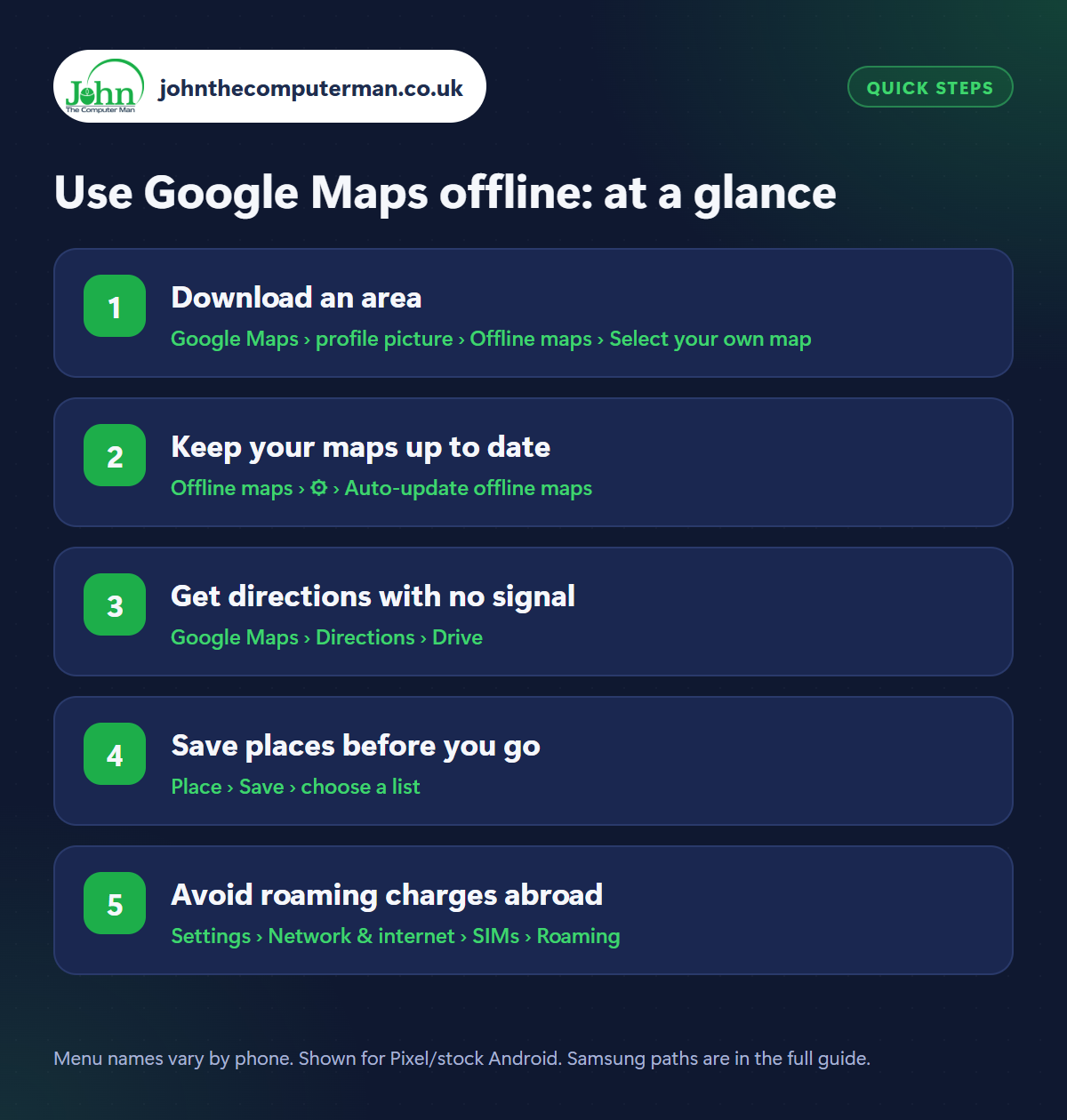 Use Google Maps offline: the 5 steps at a glance