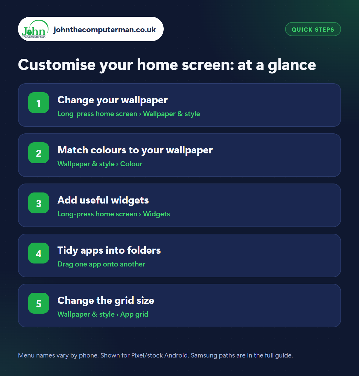 Customise your home screen: the 5 steps at a glance
