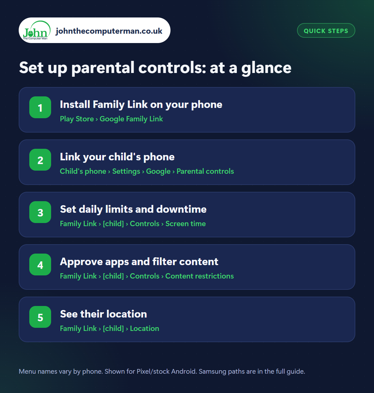 Set up parental controls: the 5 steps at a glance