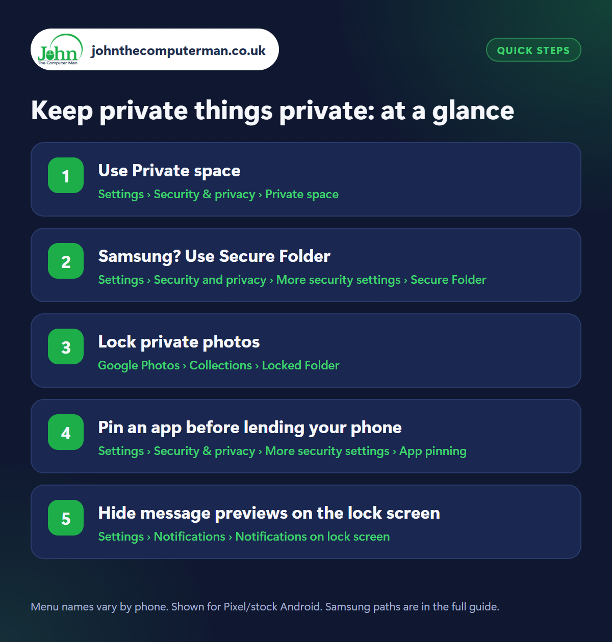 Keep private things private: the 5 steps at a glance