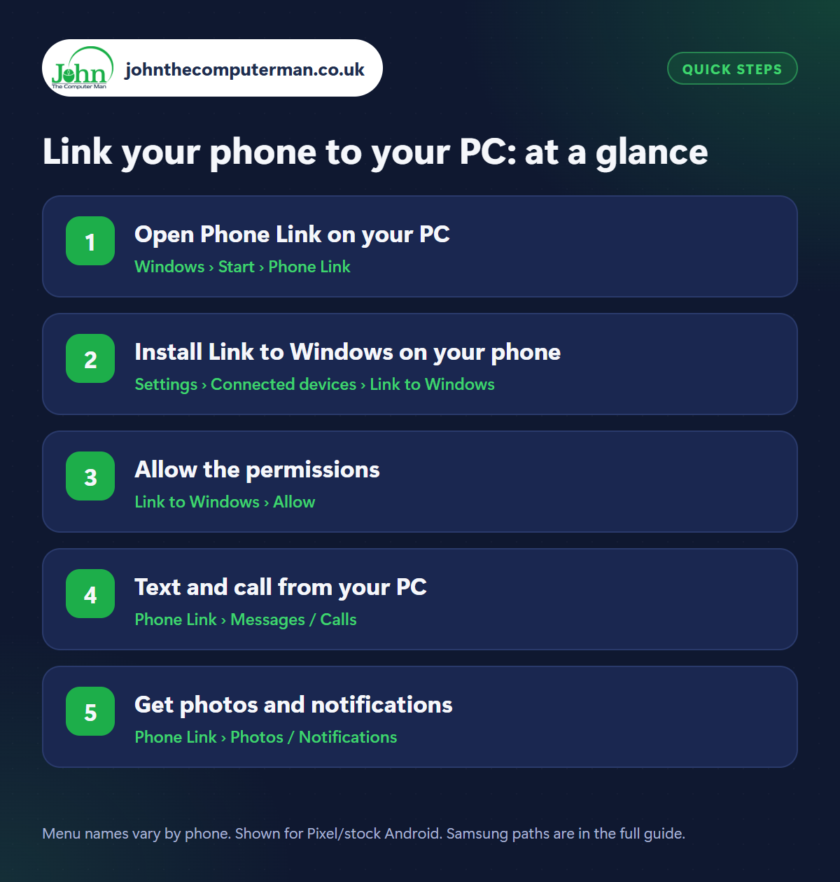 Link your phone to your PC: the 5 steps at a glance