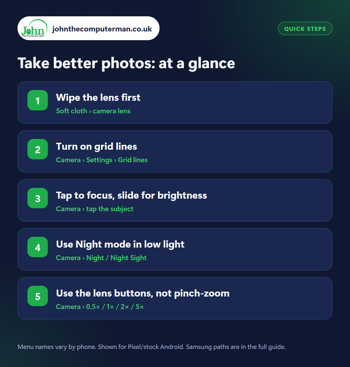 Take better photos: the 5 steps at a glance