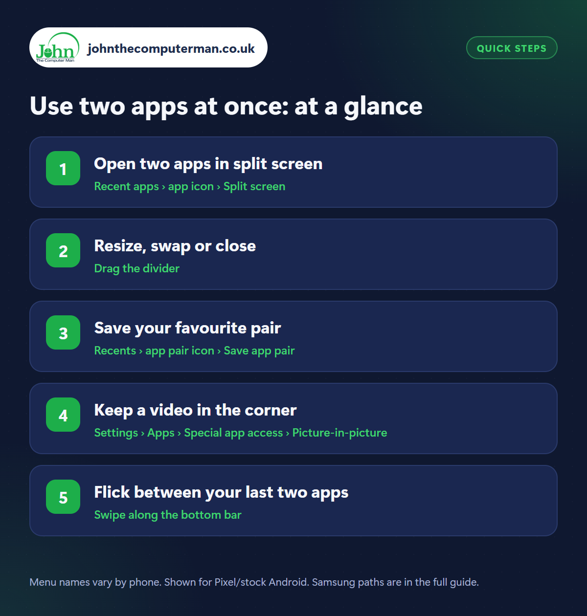 Use two apps at once: the 5 steps at a glance