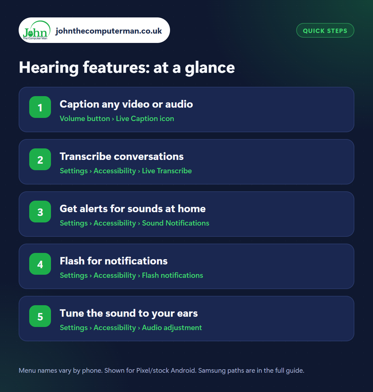 Hearing features: the 5 steps at a glance
