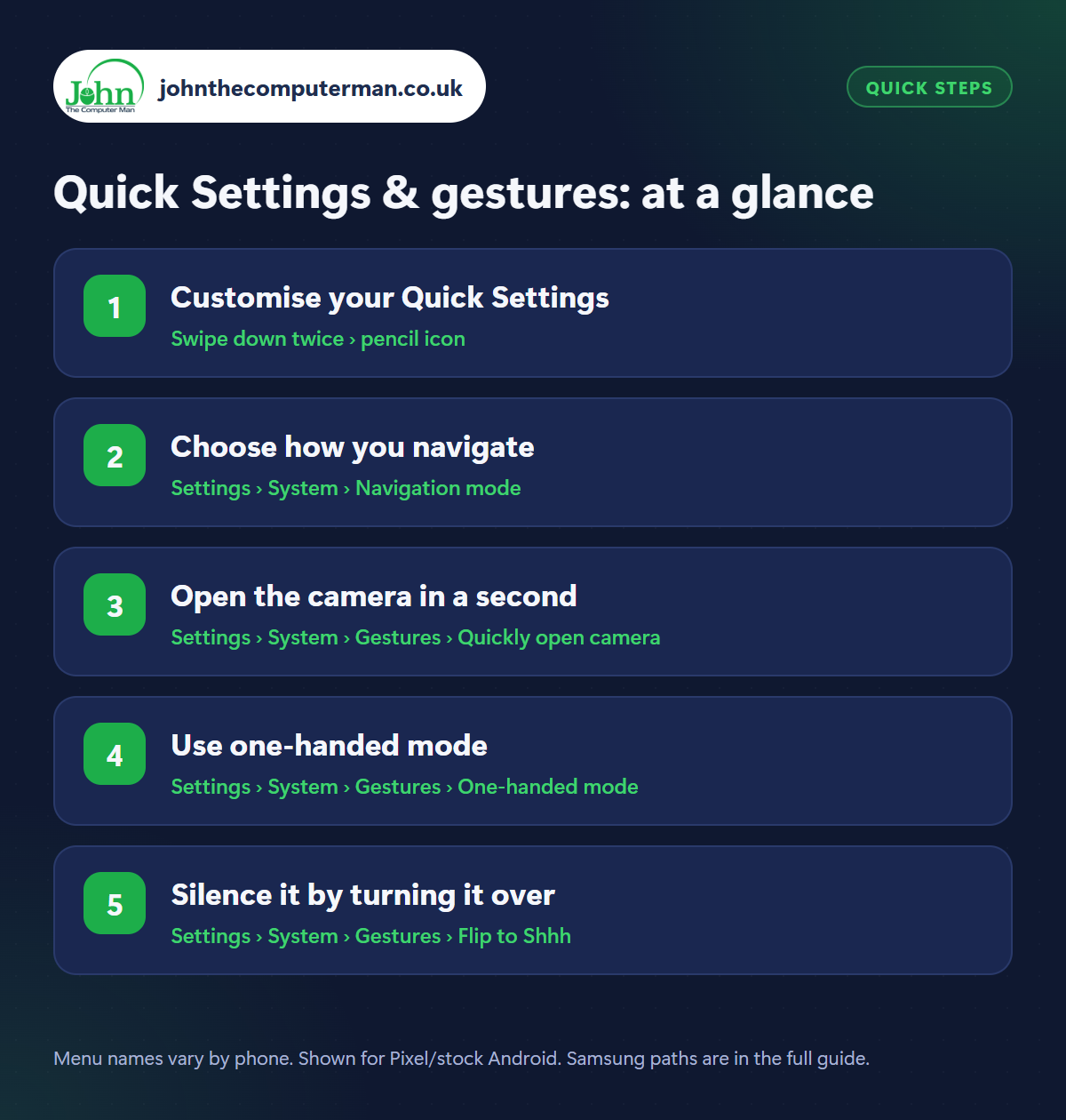 Quick Settings & gestures: the 5 steps at a glance