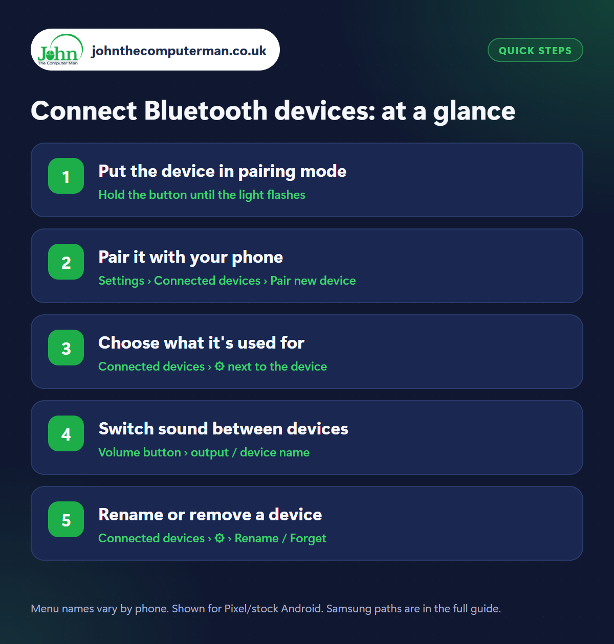 Connect Bluetooth devices: the 5 steps at a glance