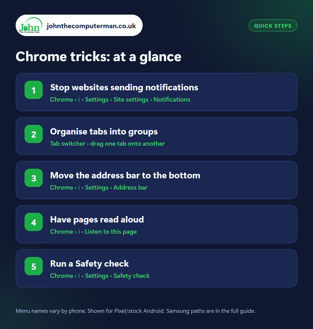 Chrome tricks: the 5 steps at a glance