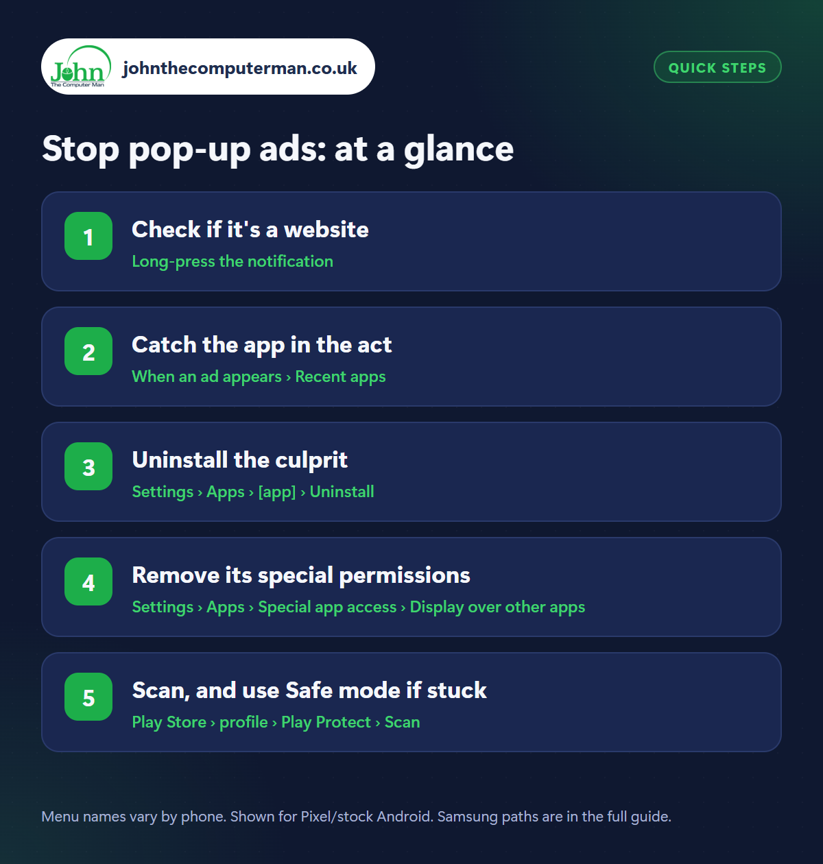 Stop pop-up ads: the 5 steps at a glance