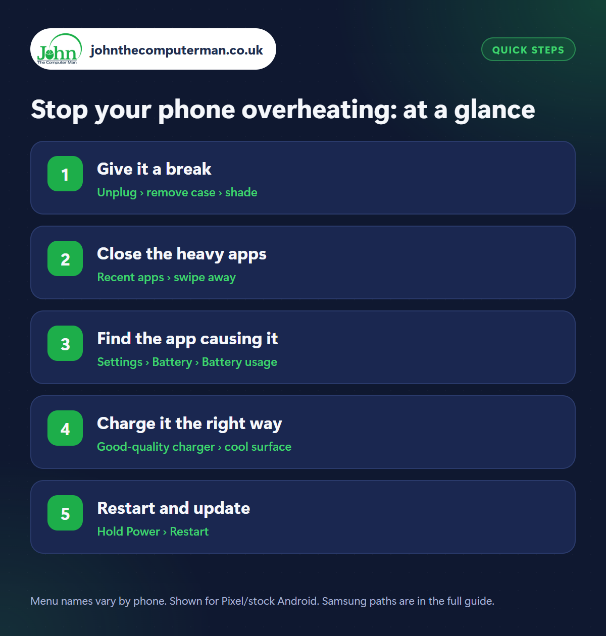 Stop your phone overheating: the 5 steps at a glance