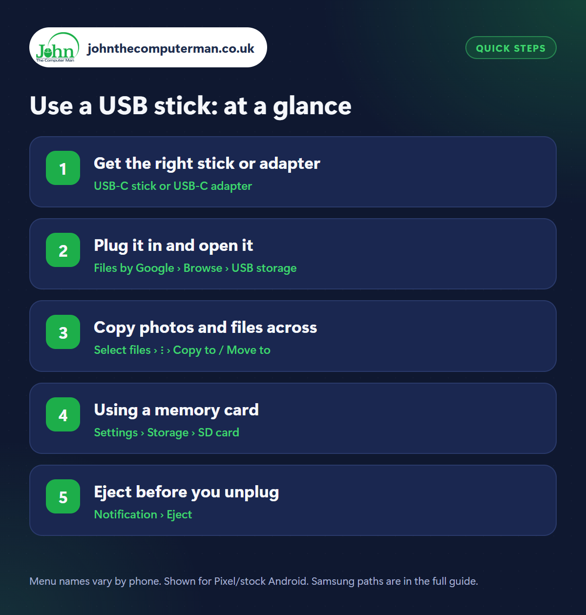 Use a USB stick: the 5 steps at a glance