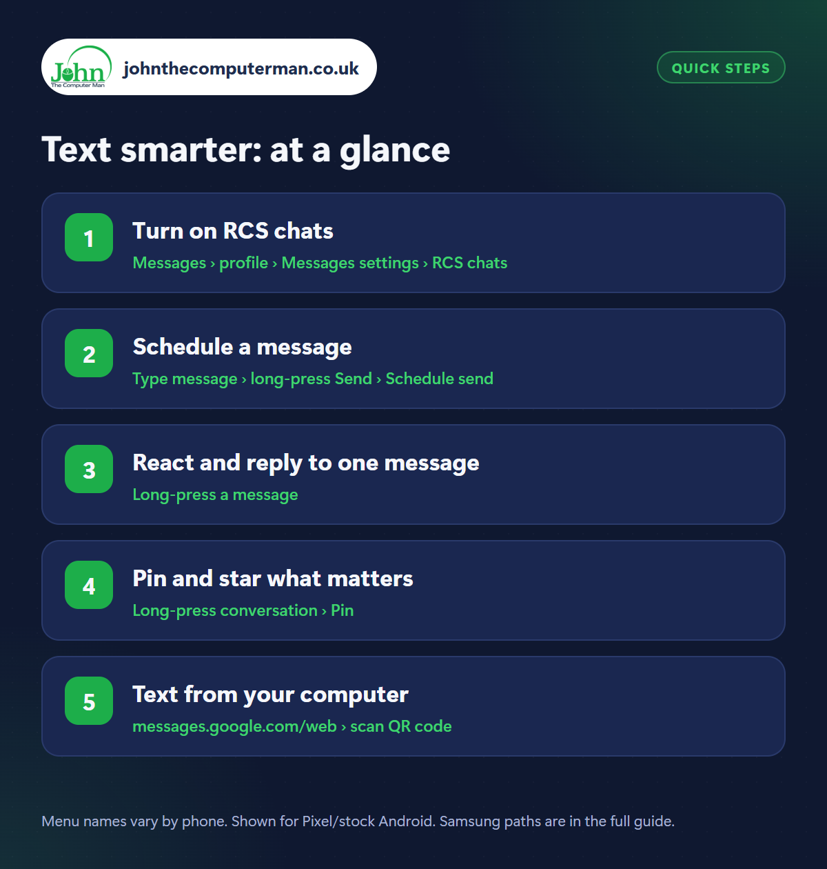 Text smarter: the 5 steps at a glance