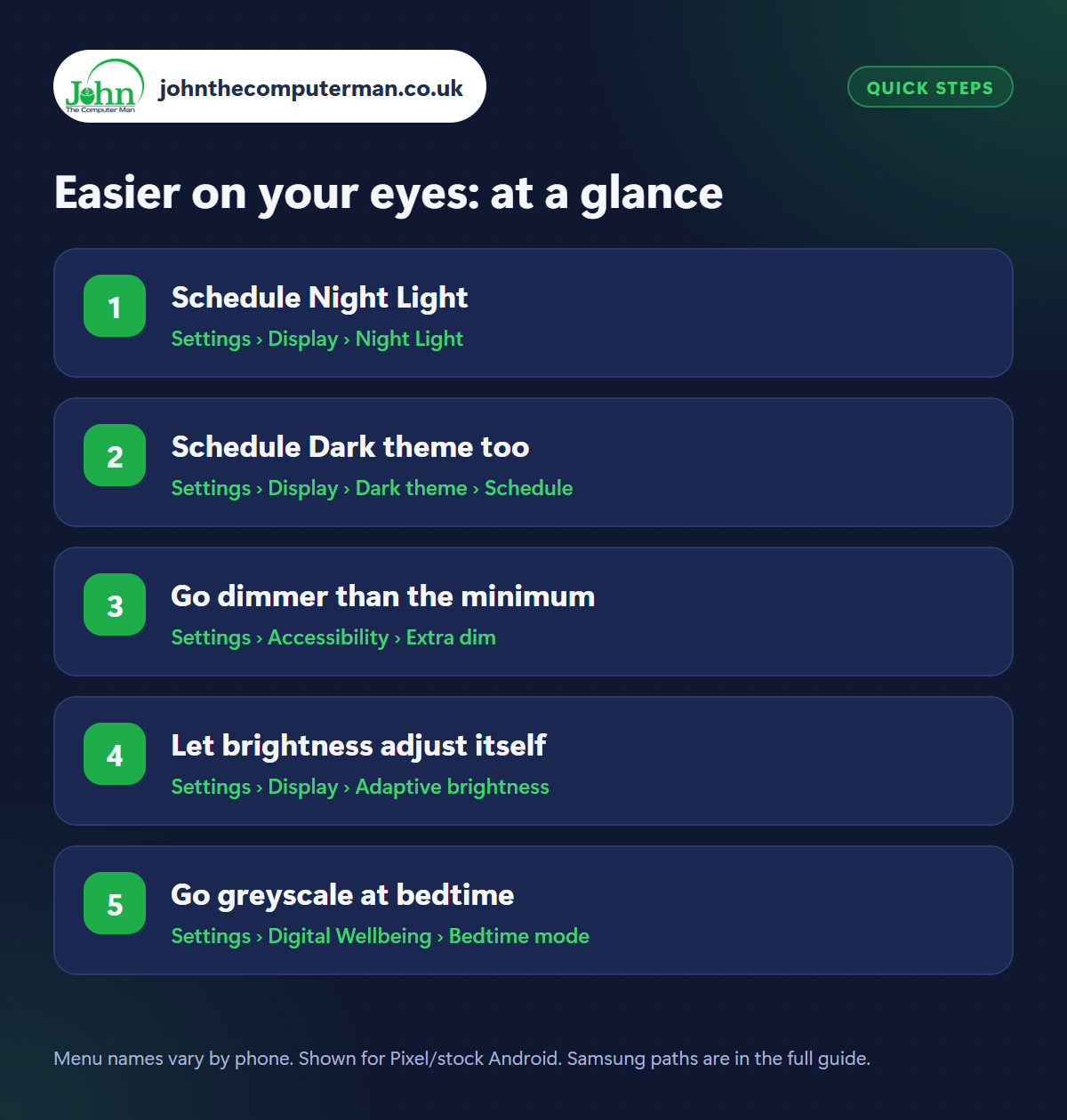 Easier on your eyes: the 5 steps at a glance