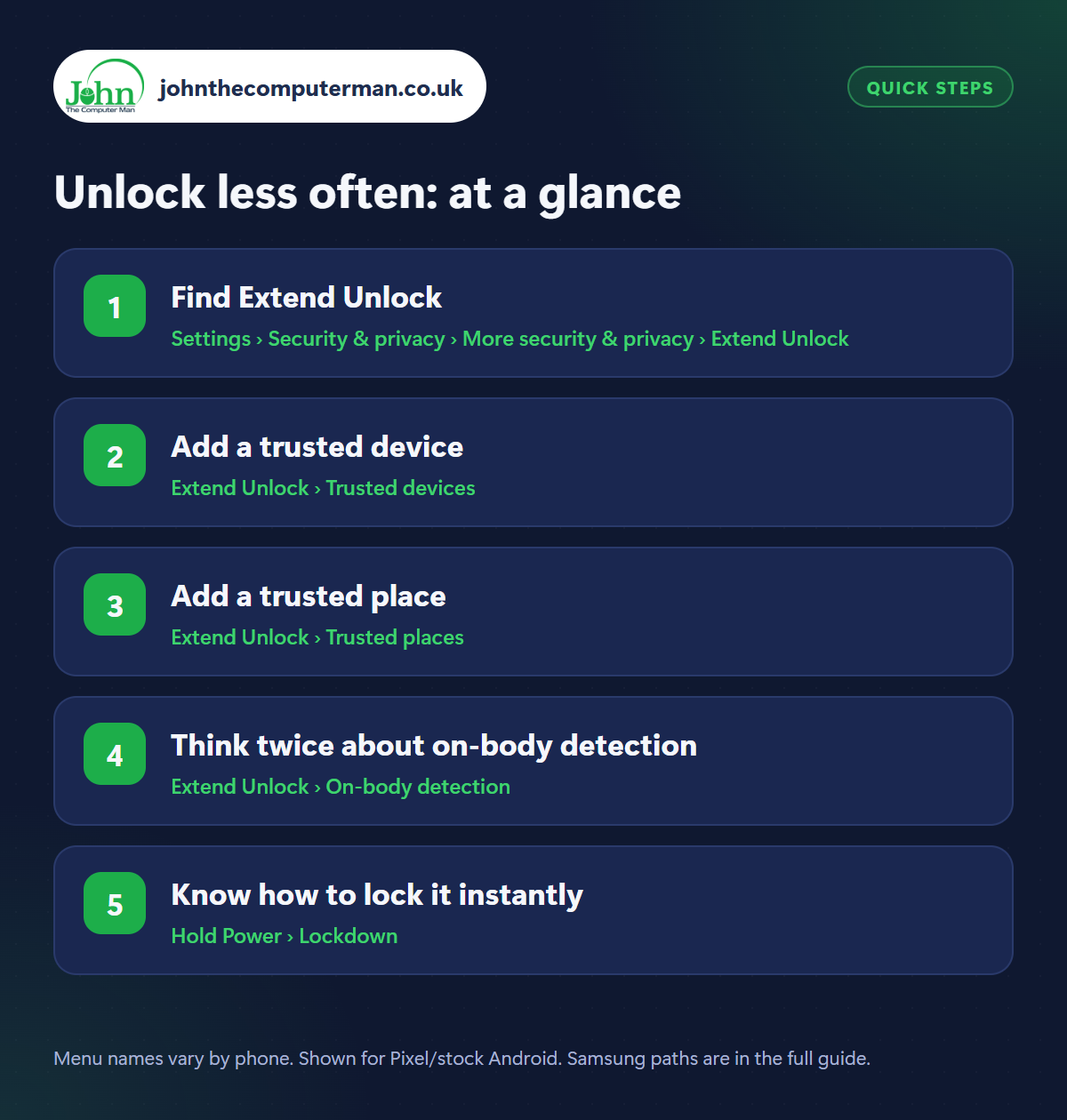 Unlock less often: the 5 steps at a glance