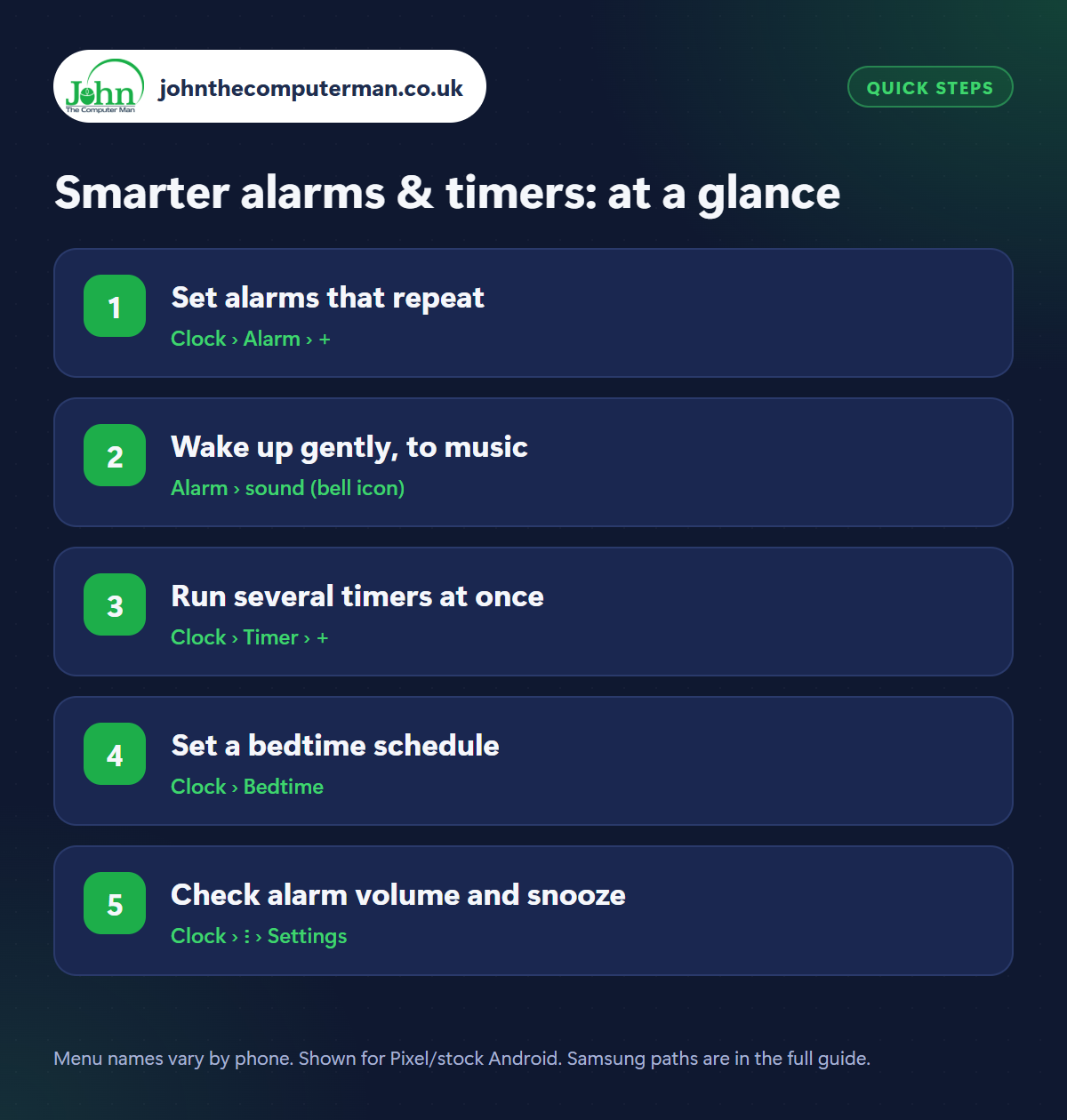 Smarter alarms & timers: the 5 steps at a glance