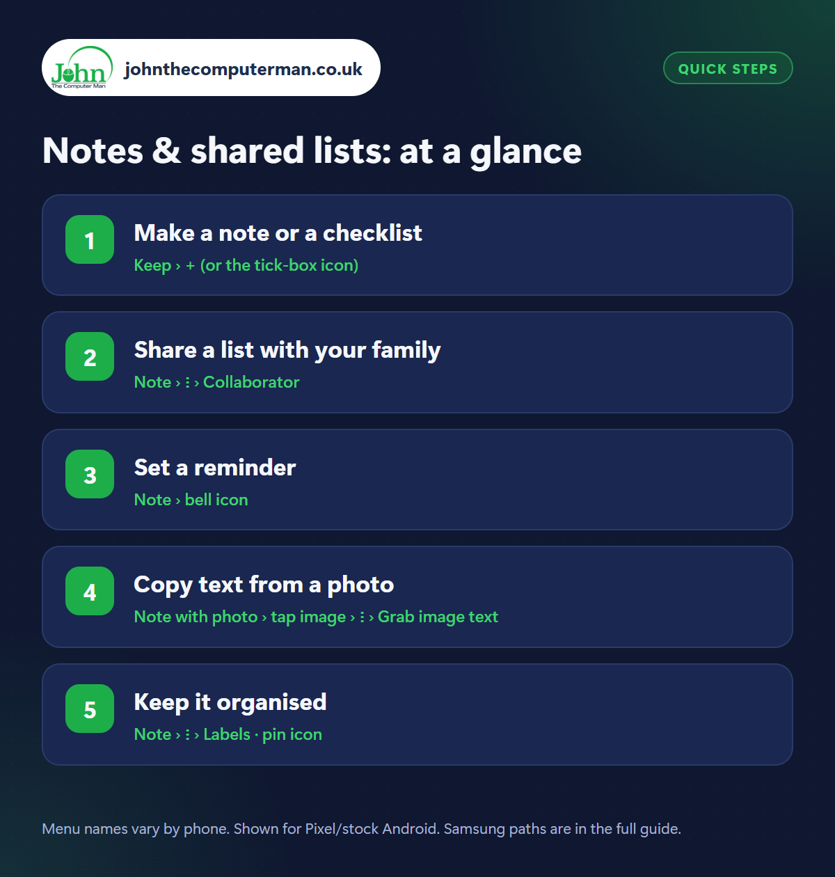 Notes & shared lists: the 5 steps at a glance
