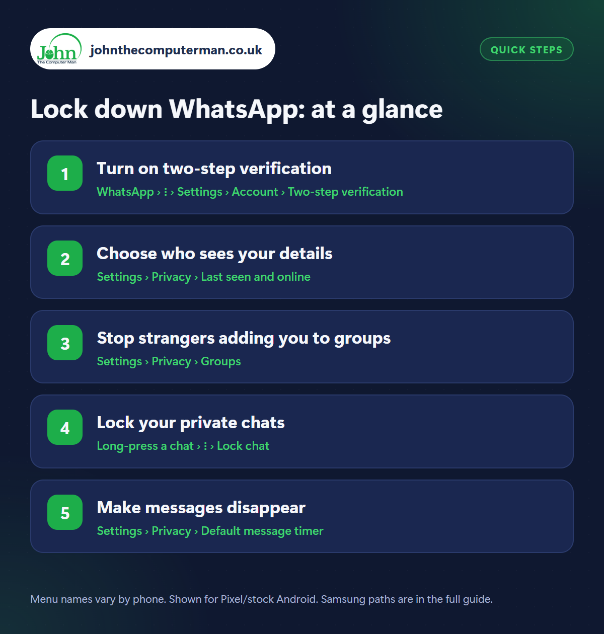 Lock down WhatsApp: the 5 steps at a glance
