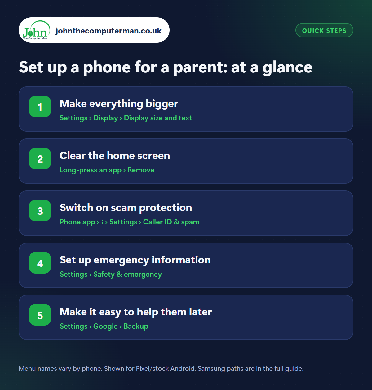 Set up a phone for a parent: the 5 steps at a glance