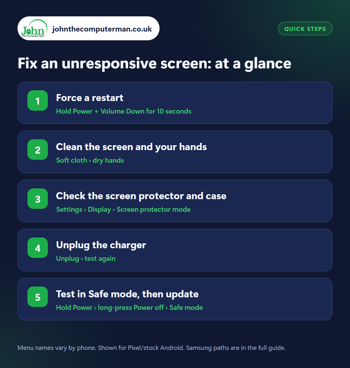 Fix an unresponsive screen: the 5 steps at a glance