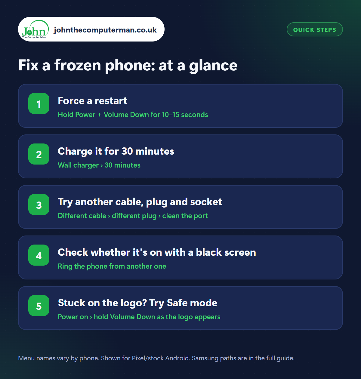 Fix a frozen phone: the 5 steps at a glance