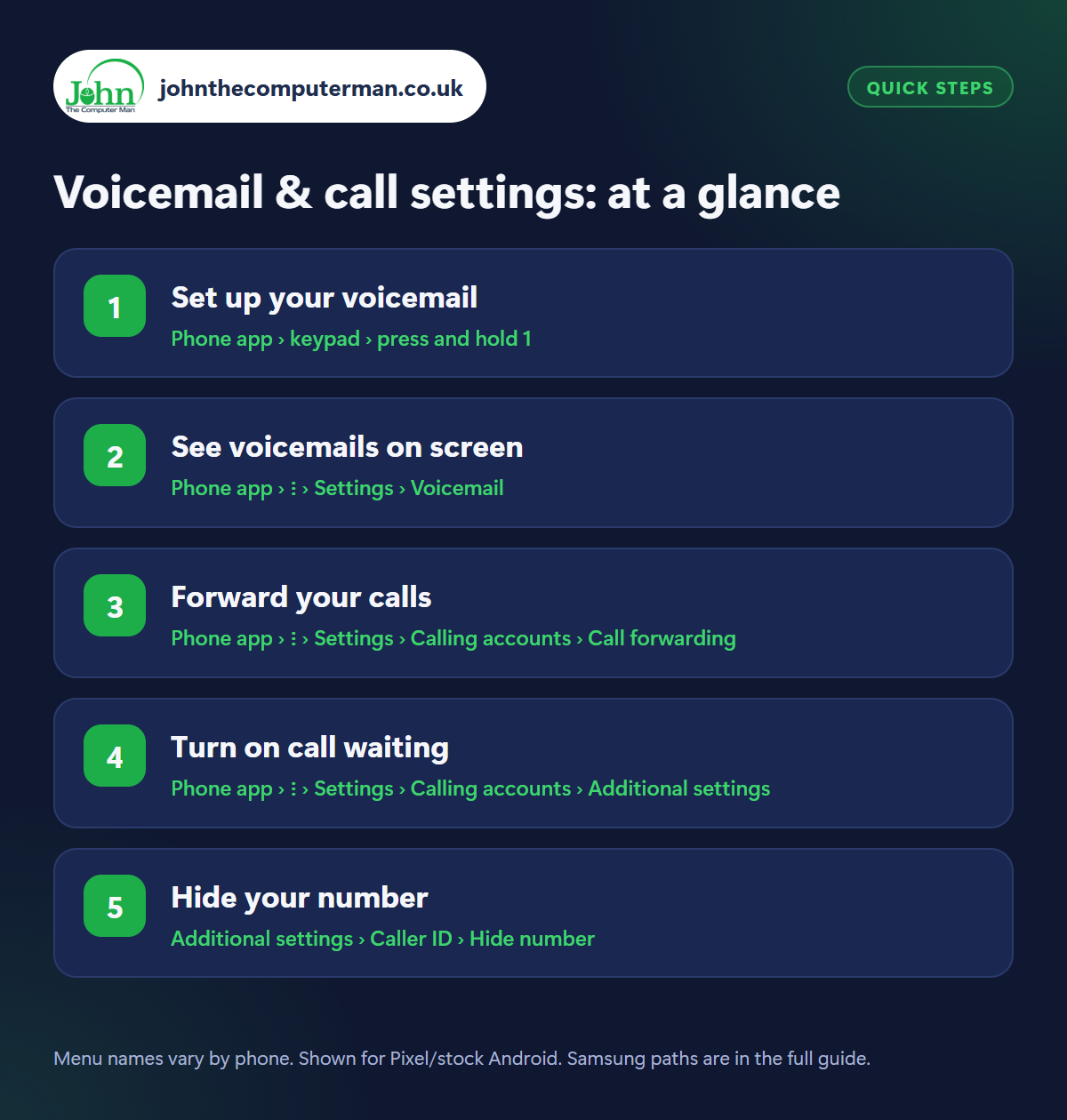 Voicemail & call settings: the 5 steps at a glance
