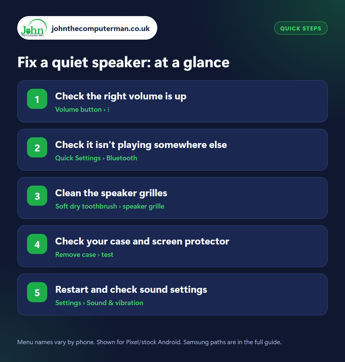 Fix a quiet speaker: the 5 steps at a glance