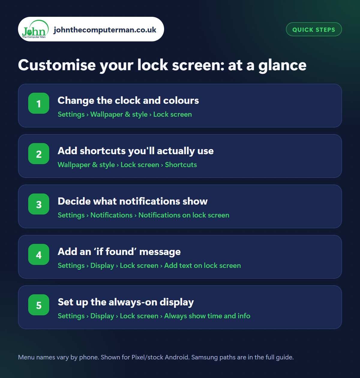 Customise your lock screen: the 5 steps at a glance