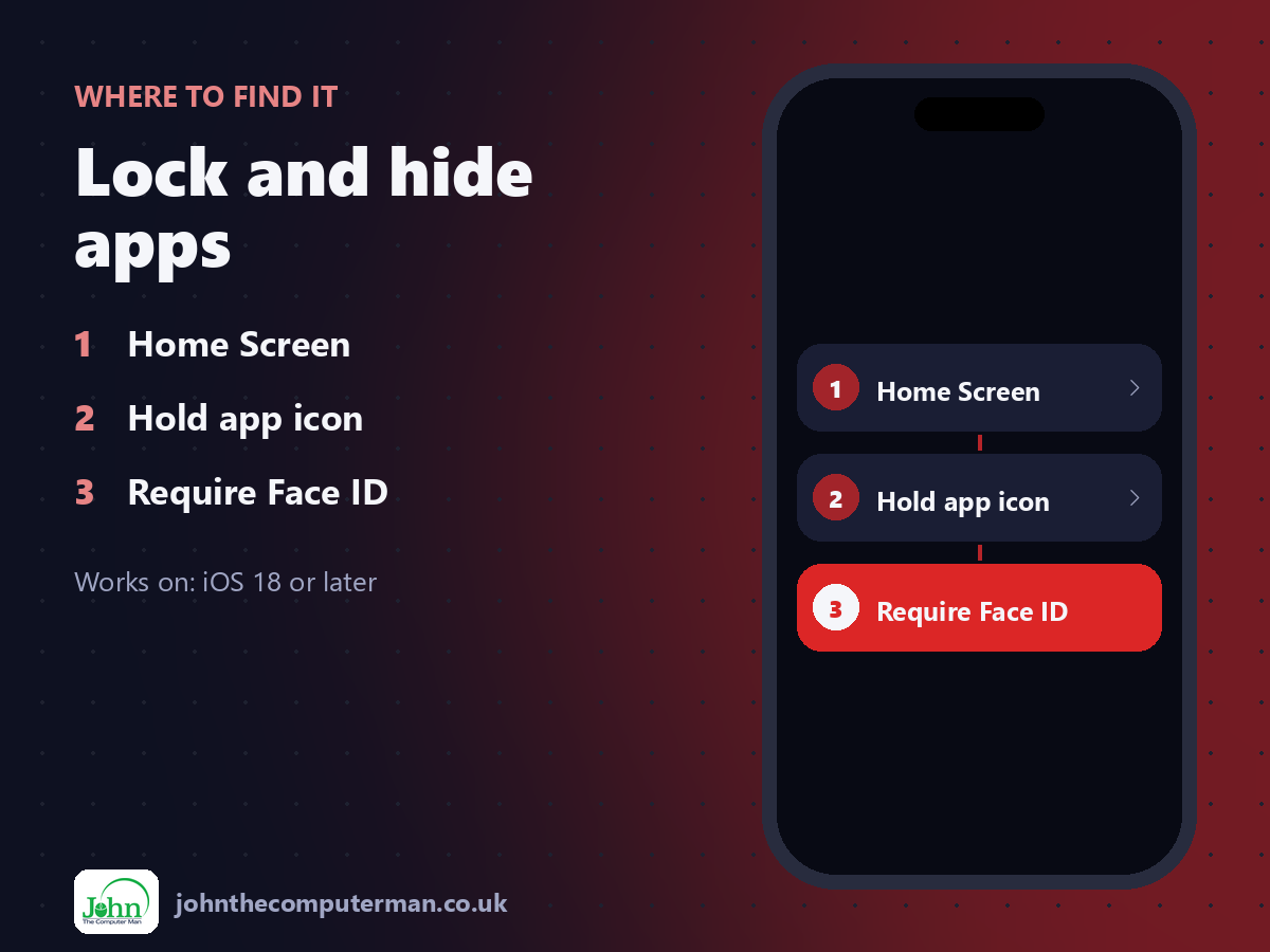 Where to find Lock and hide apps on iPhone: Home Screen > Hold app icon > Require Face ID