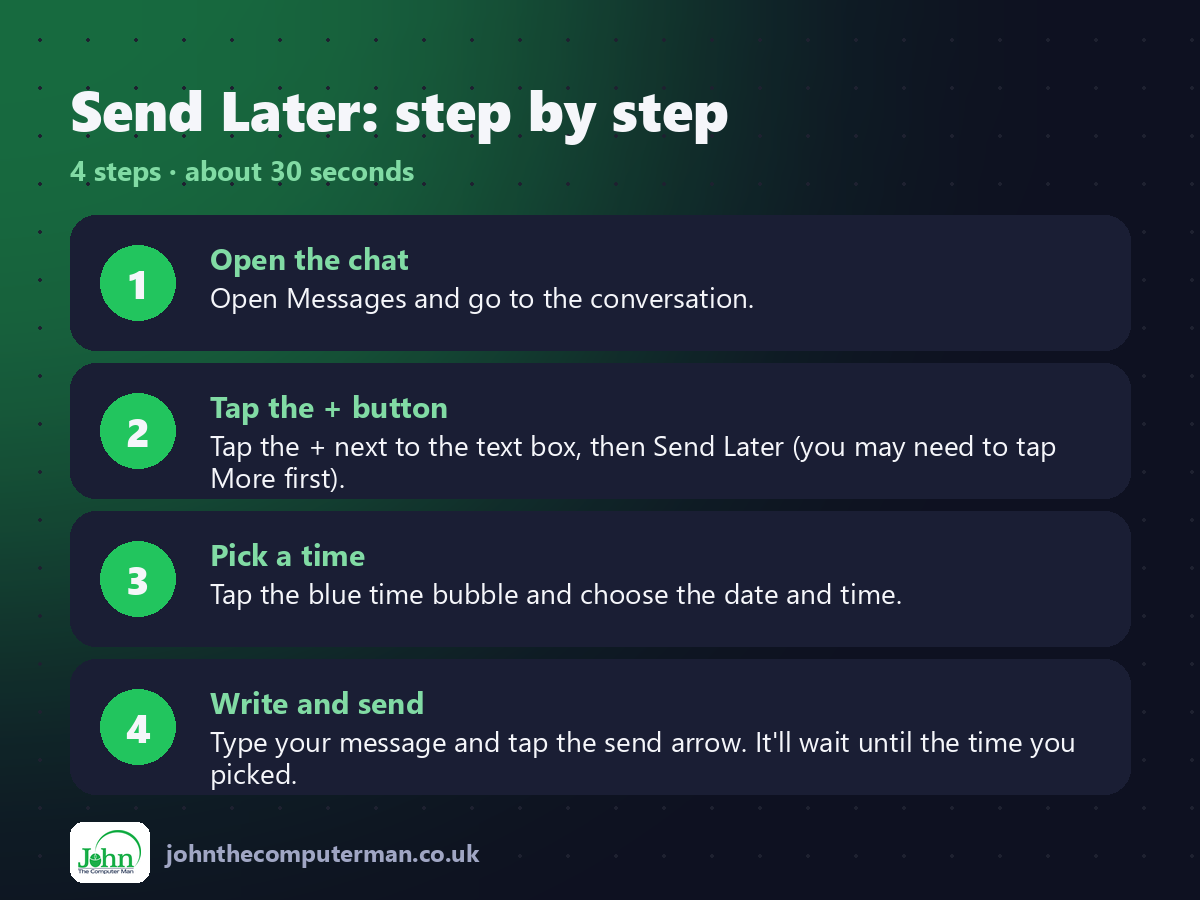4 steps to use Send Later on iPhone