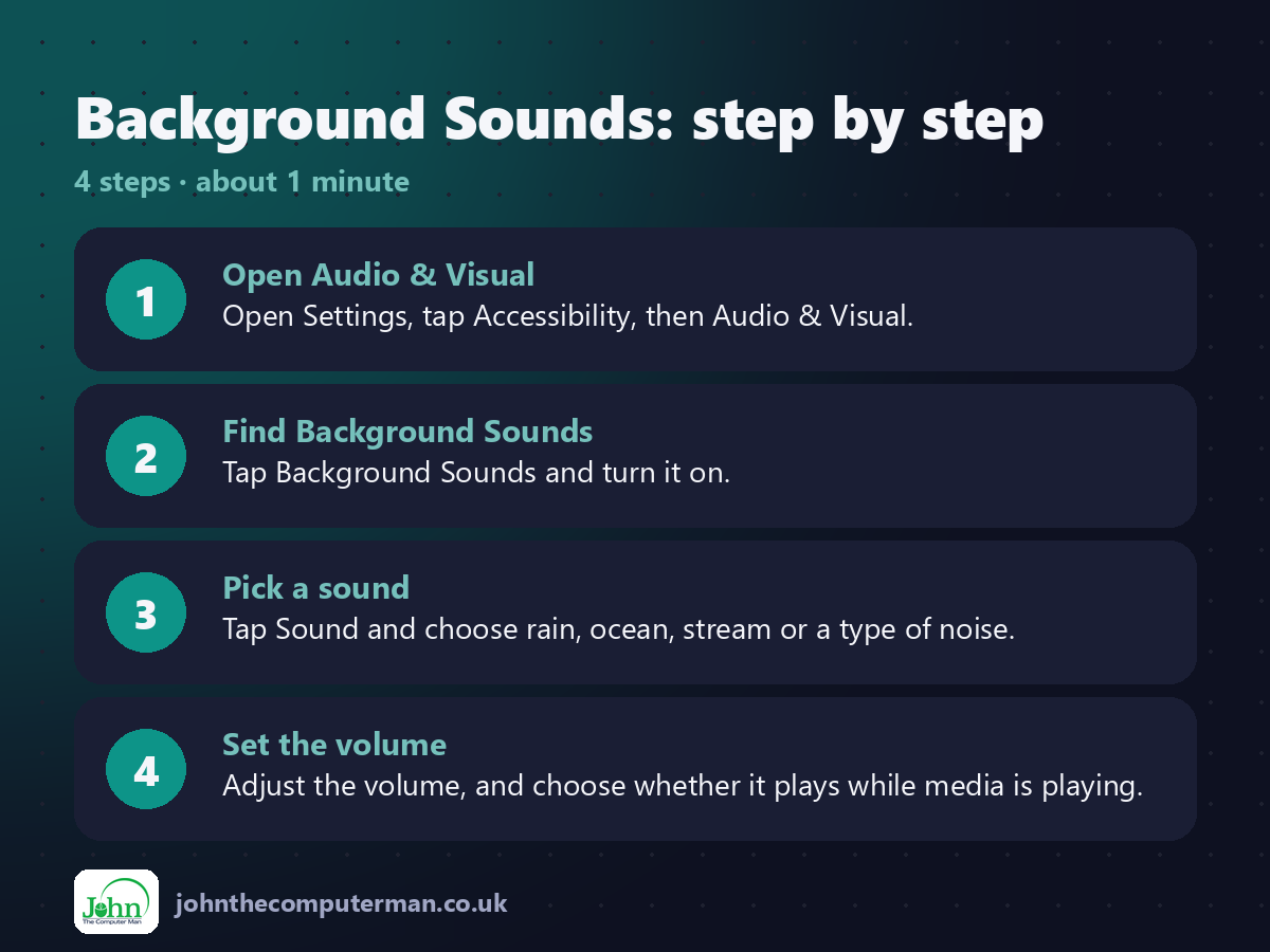 4 steps to use Background Sounds on iPhone