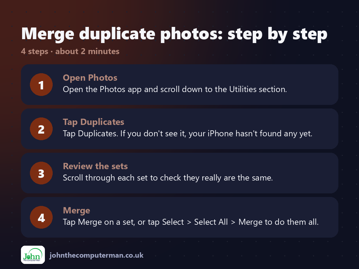 4 steps to use Merge duplicate photos on iPhone