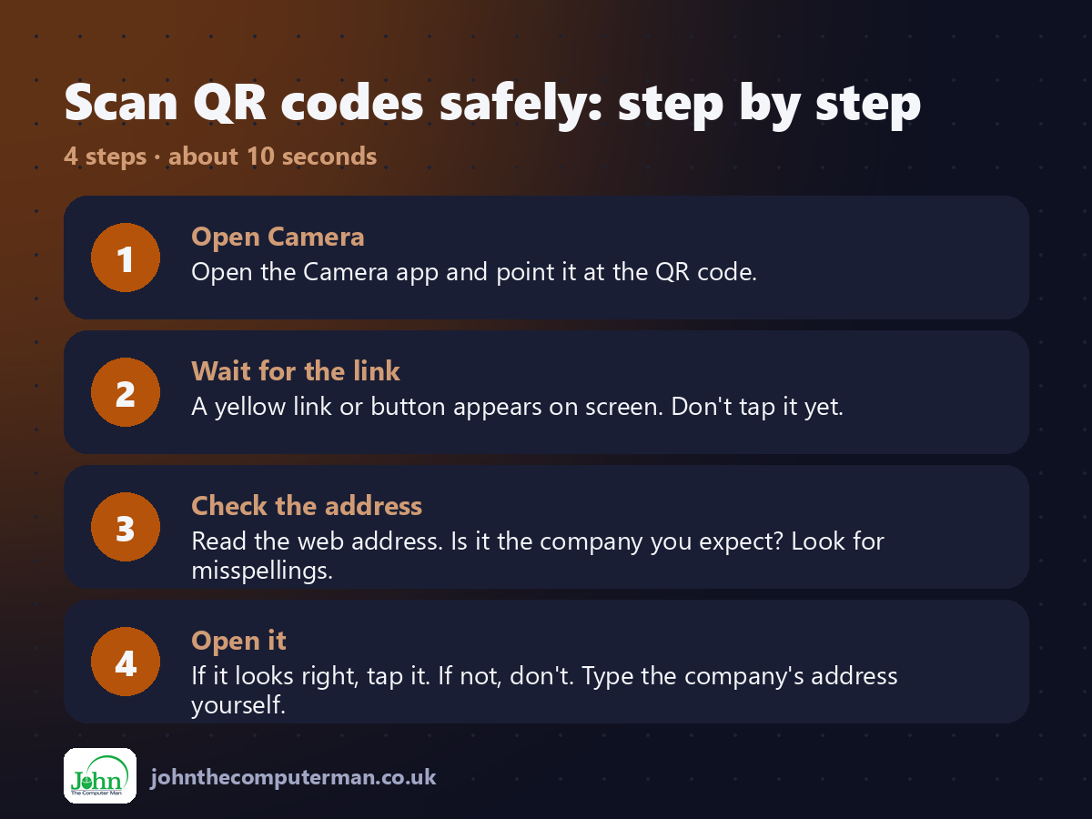 4 steps to use Scan QR codes safely on iPhone
