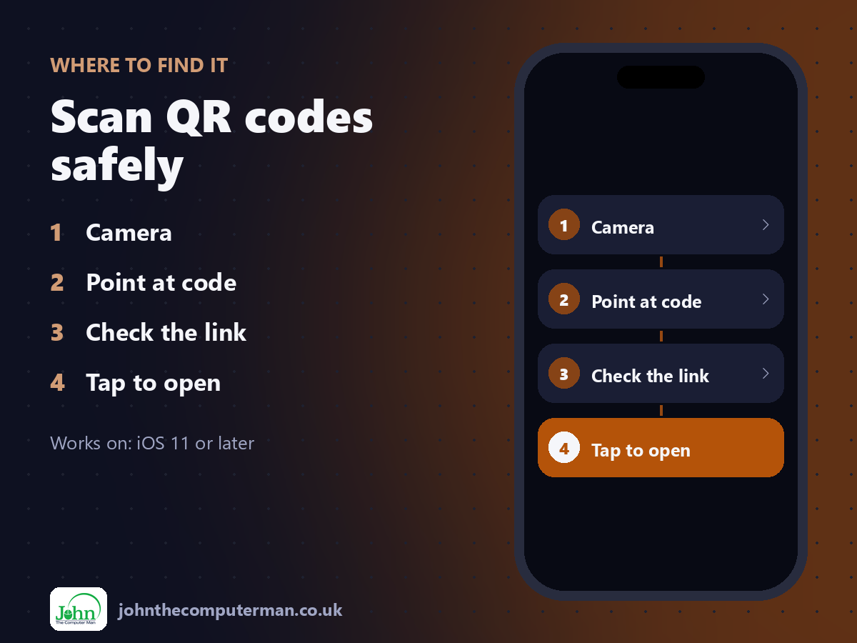 Where to find Scan QR codes safely on iPhone: Camera > Point at code > Check the link > Tap to open