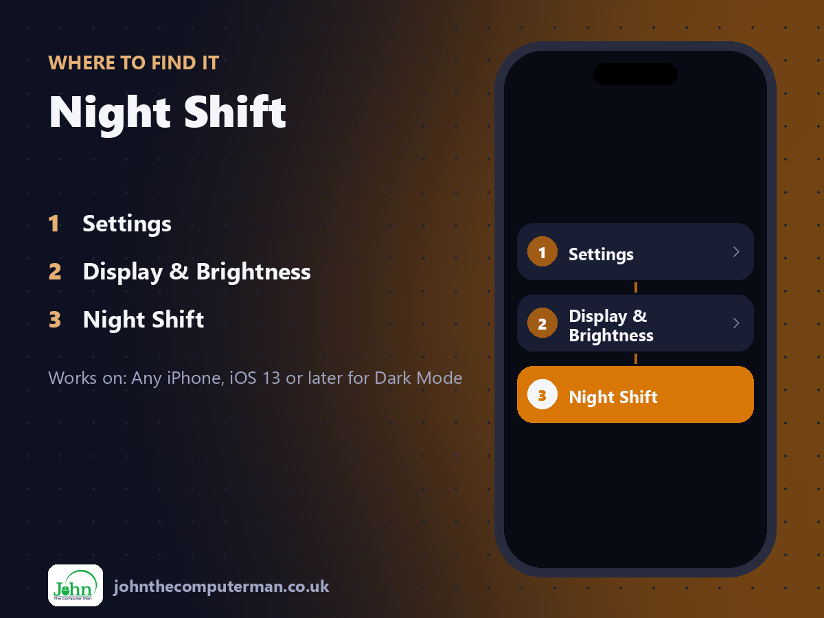 Where to find Night Shift on iPhone: Settings > Display & Brightness > Night Shift