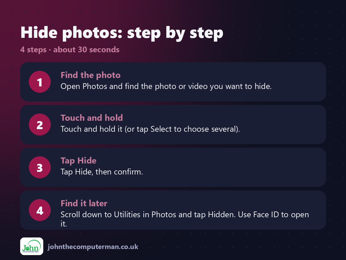 4 steps to use Hide photos on iPhone