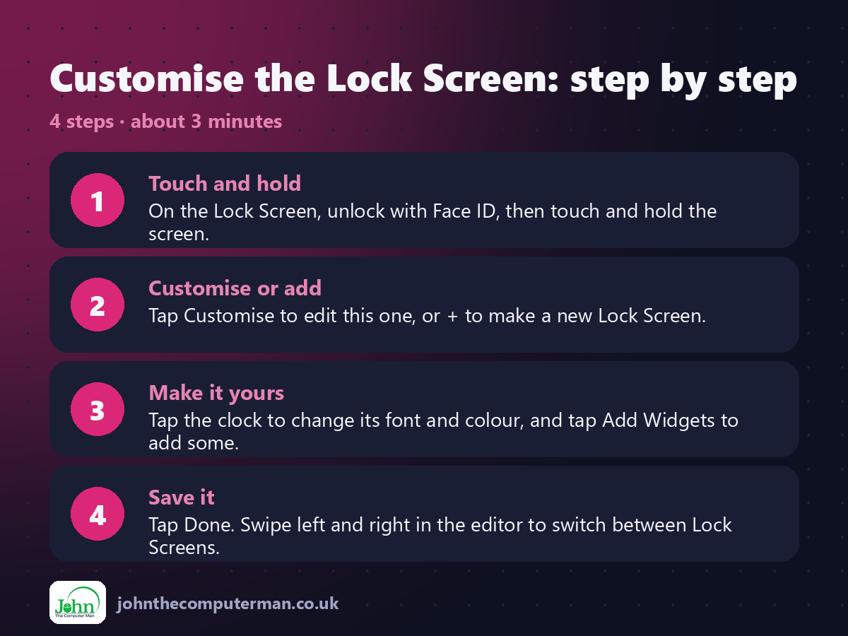 4 steps to use Customise the Lock Screen on iPhone
