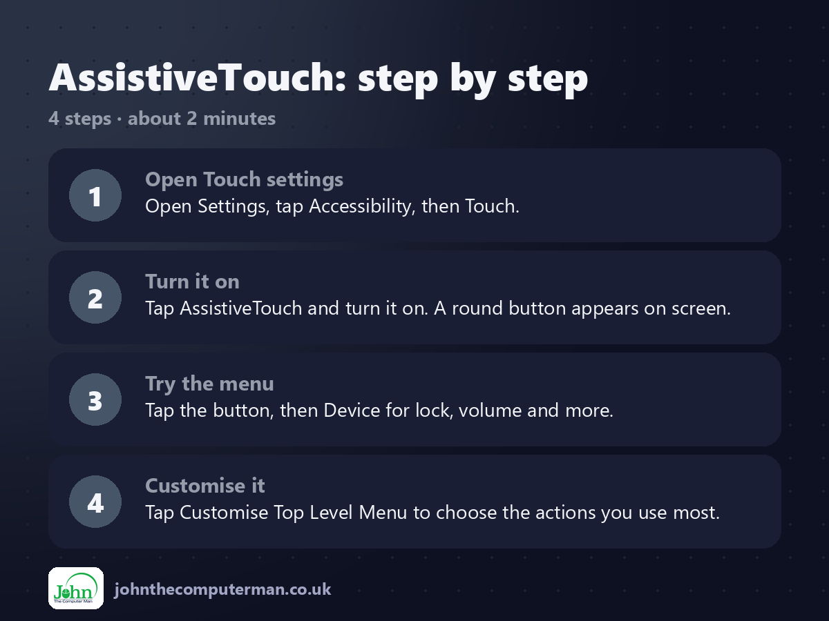 4 steps to use AssistiveTouch on iPhone