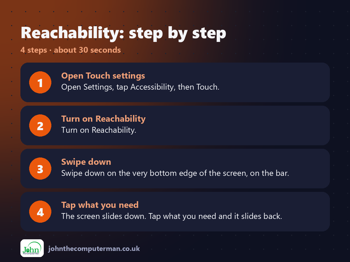 4 steps to use Reachability on iPhone