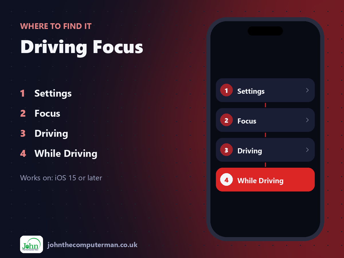 Where to find Driving Focus on iPhone: Settings > Focus > Driving > While Driving