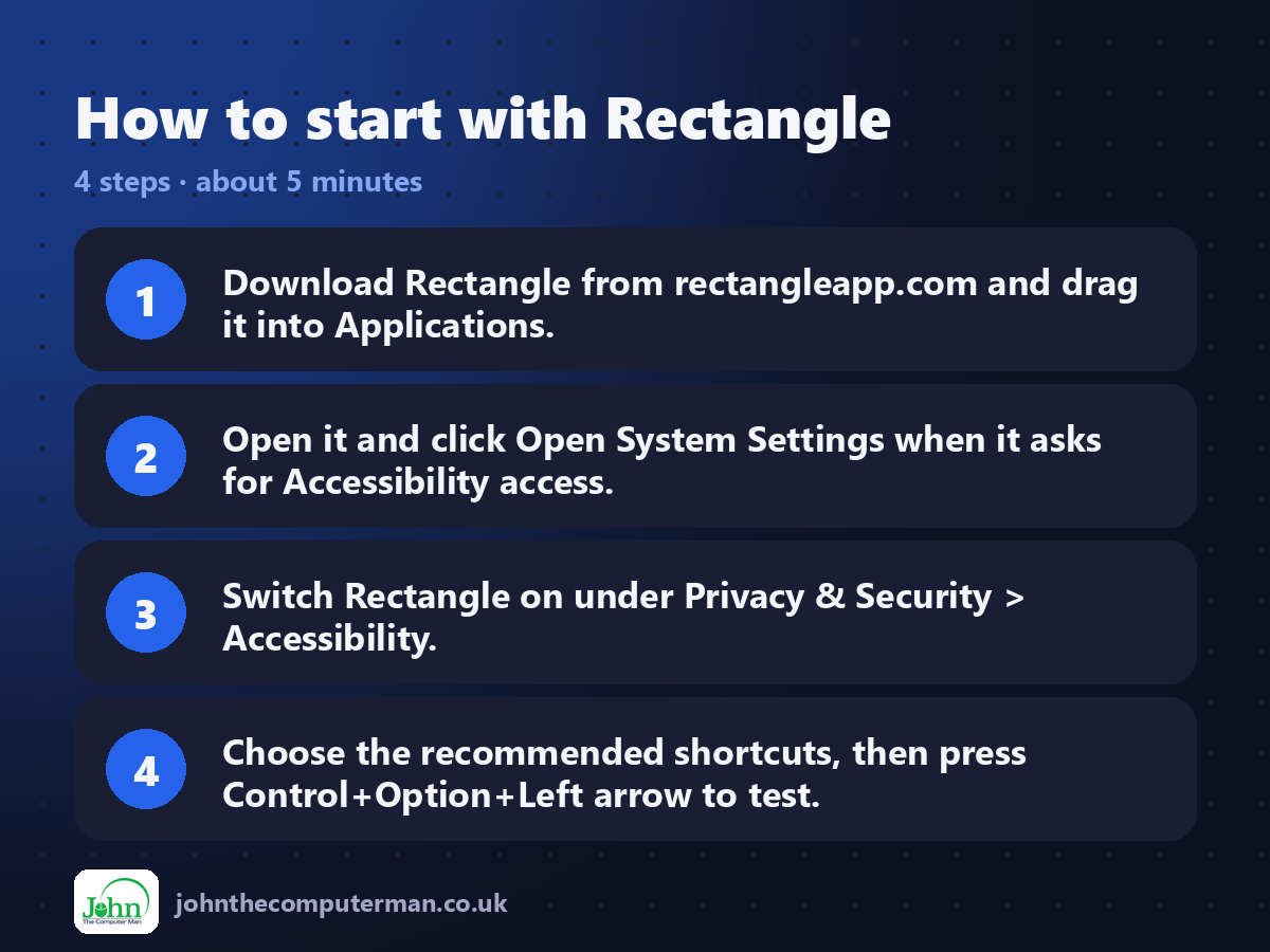 Four steps to get started with Rectangle