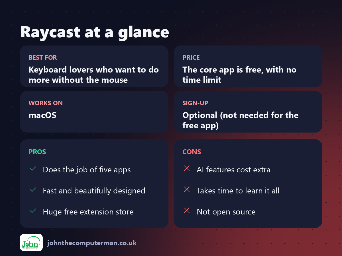 Raycast at a glance: best for, price, platforms, pros and cons