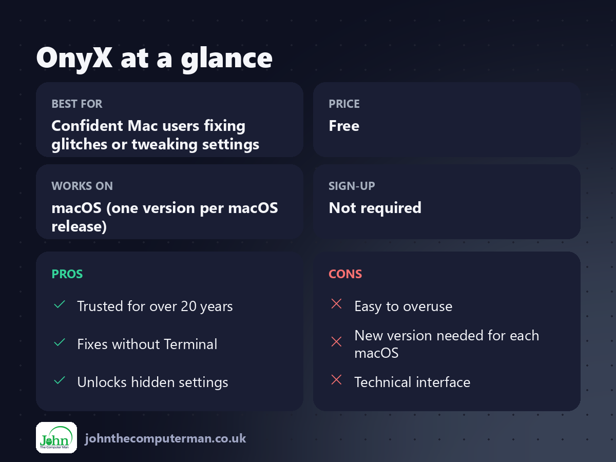 OnyX at a glance: best for, price, platforms, pros and cons