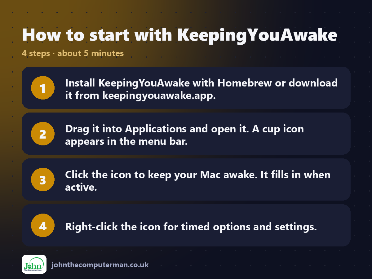 Four steps to get started with KeepingYouAwake