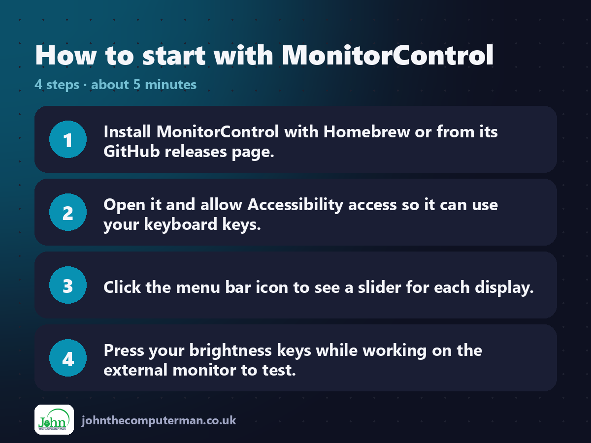 Four steps to get started with MonitorControl