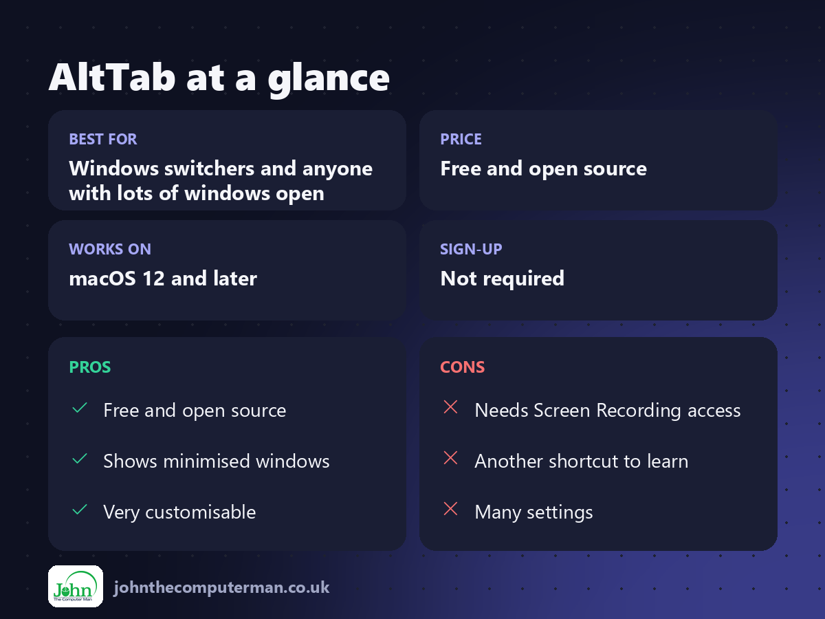 AltTab at a glance: best for, price, platforms, pros and cons
